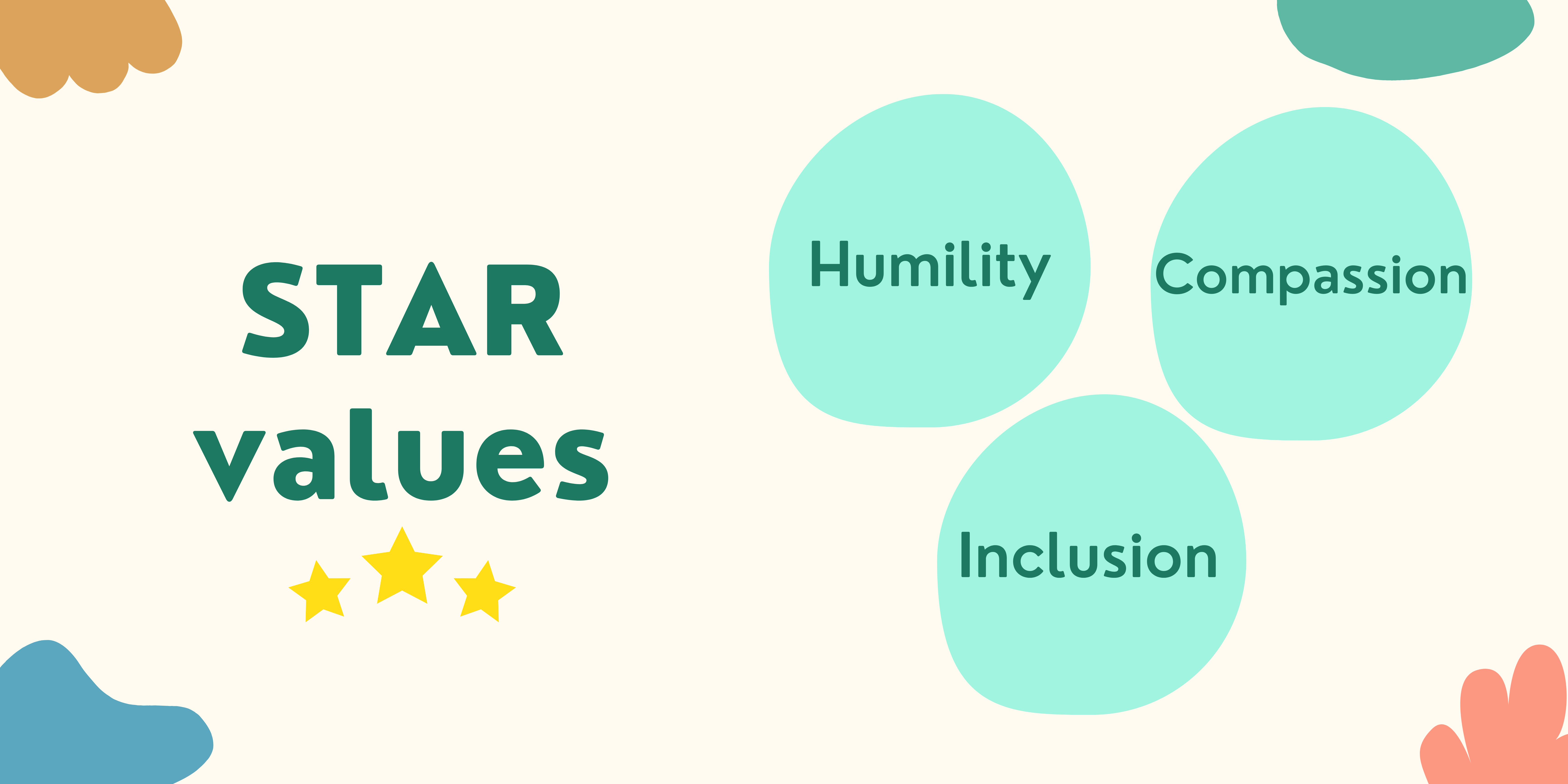 Light yellow background with the words STAR values in dark green. There are three green circles on the right side with the words humility, compassion and inclusion in them.